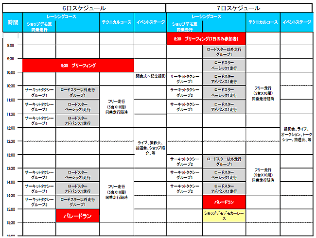 走行会タイムテーブル